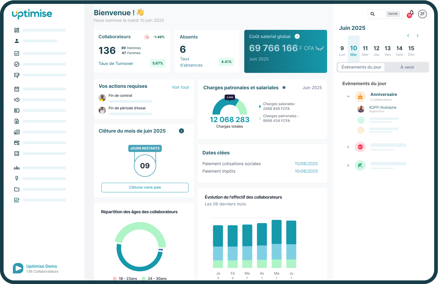 ecran dashboard Uptimise